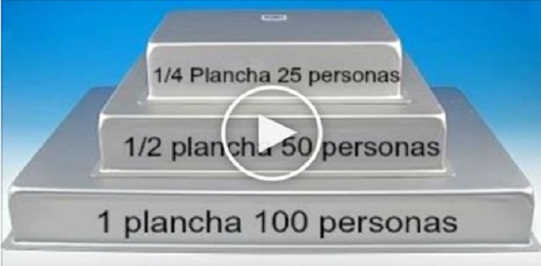 Si tienes que hacer una tarta para muuuchas personas este video te será muy útil, Mira Cómo hacer una tarta para 100 personas …